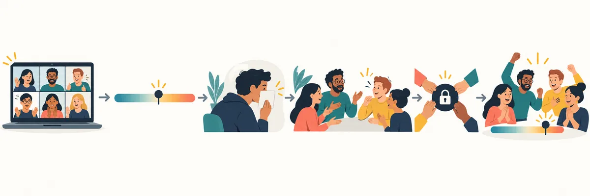 Editorial flow showing remote host, private target, team discussion, locked guess and reveal